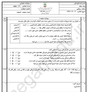 نمونه سوال امتحانی فیزیک دهم ریاضی ترم اول مدرسه میثاق به همراه پاسخ