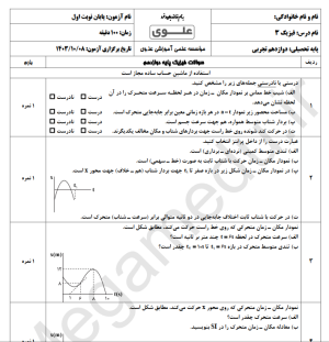 نمونه سوال امتحانی فیزیک دوازدهم تجربی ترم اول موسسه علوی به همراه پاسخ