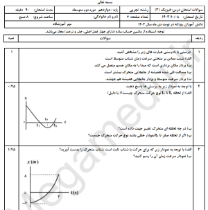 نمونه سوال امتحانی فیزیک دوازدهم تجربی ترم اول مدارس کشور دی ماه 1403 به همراه پاسخ