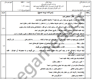 آزمون تشریحی نیمسال اول فلسفه دوازدهم با پاسخنامه