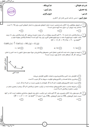 پکیج نمونه سوالات کنکور شیمی یازدهم-فصل اول(ده سال اخیر)تستی+پاسخنامه