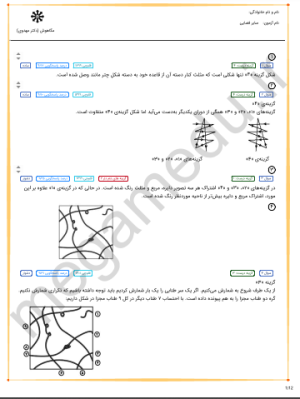 نمونه سوالات هوش فضایی