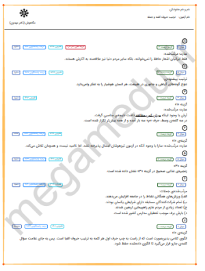 نمونه سوالات هوش کلامی- ترجمه کلمه و جمله