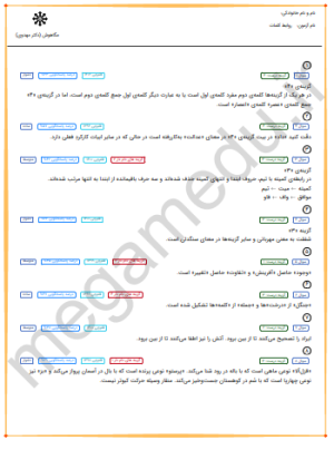 نمونه سوالات هوش کلامی- روابط کلمات