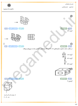نمونه سوالات هوش تصویری-تجسم فضایی