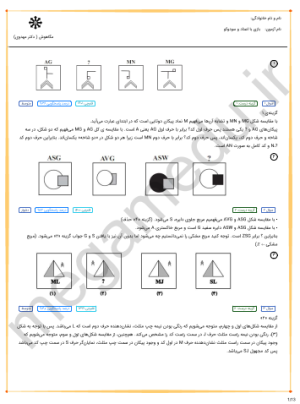 نمونه سوالات بازی با اعداد و سدوکو
