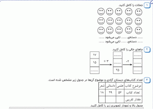 نمونه سوال ریاضی دوم ، فصل هشتم سری سوم همراه با پاسخنامه