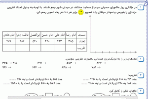نمونه سوال ریاضی دوم ، فصل هشتم سری ششم همراه با پاسخنامه
