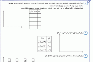 نمونه سوال ریاضی دوم ، فصل هشتم سری هفتم همراه با پاسخنامه