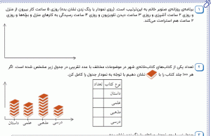 نمونه سوال ریاضی دوم ، فصل هشتم سری پنجم همراه با پاسخنامه