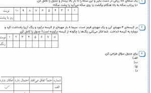 نمونه سوال ریاضی دوم ، فصل هفتم سری هفتم همراه با پاسخنامه