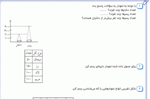 نمونه سوال ریاضی چهارم ، فصل هفتم سری پنجم با پاسخنامه