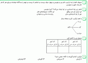 نمونه سوال فارسی دوم ، درس سیزدهم سری دوم همراه با پاسخنامه